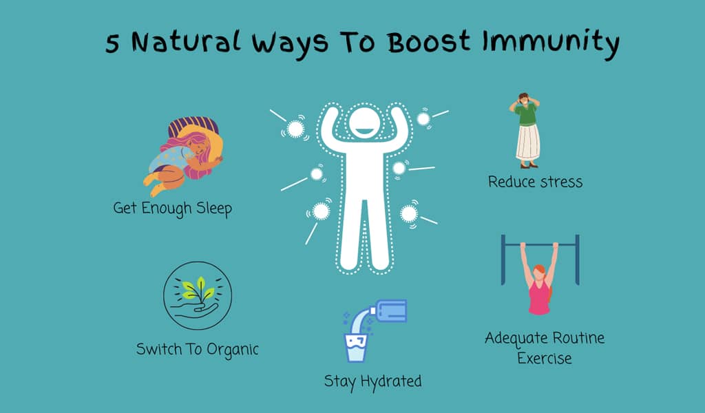 Natural Ways To Boost Immunit